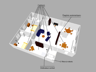 DessineMoiUnRobotAppart3D