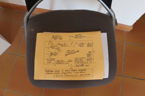 Exposition Dérapages et installations : Stéphane Castet - Nicolas Jaoul - Philippe Pitet